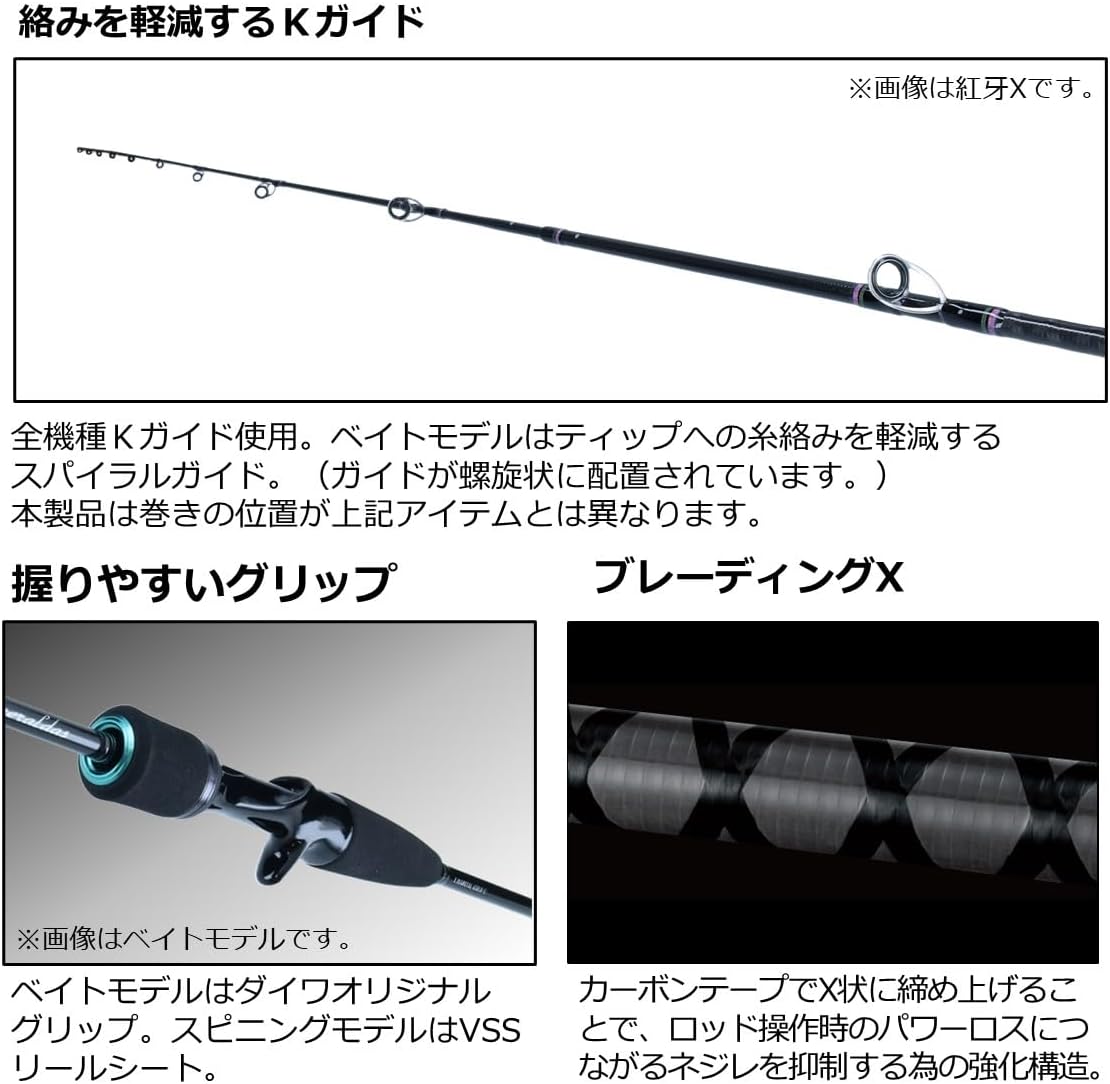 Daiwa EMERALDAS X Squid metal 65XULB-S